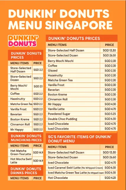 DUNKIN DONUTS MENU